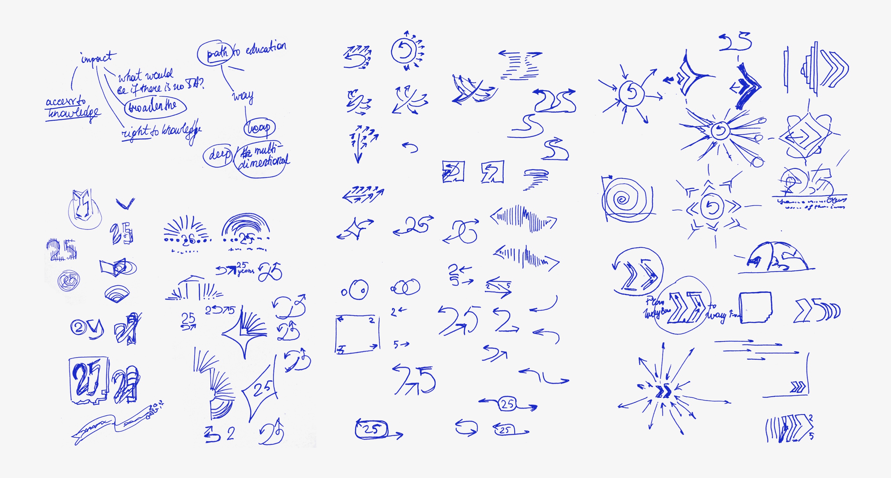 Internet-Archive-at-25-logo-sketches-01-Nezhynska-B