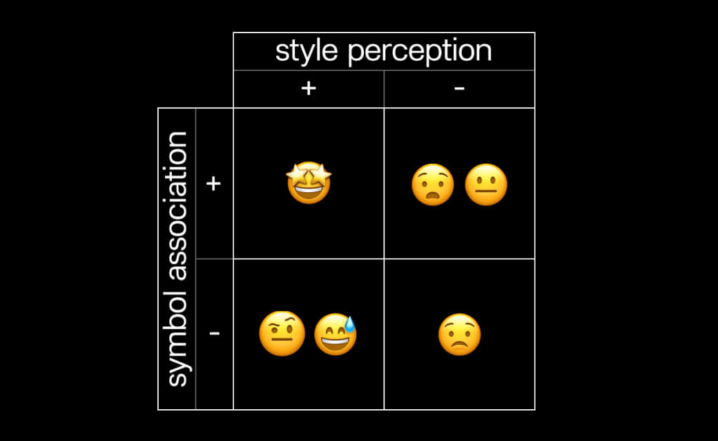 perception-matrix-embrace-variety-by-nezhynska-meta