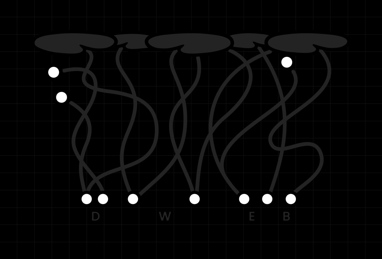 DWeb-seminar-apron-print-by-nezhynska-gif-1