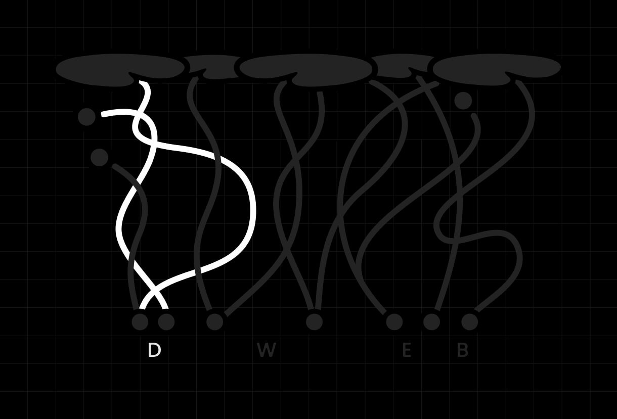 DWeb-seminar-apron-print-by-nezhynska-gif-2