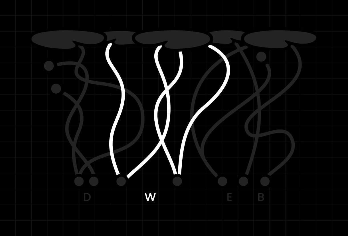 DWeb-seminar-apron-print-by-nezhynska-gif-3