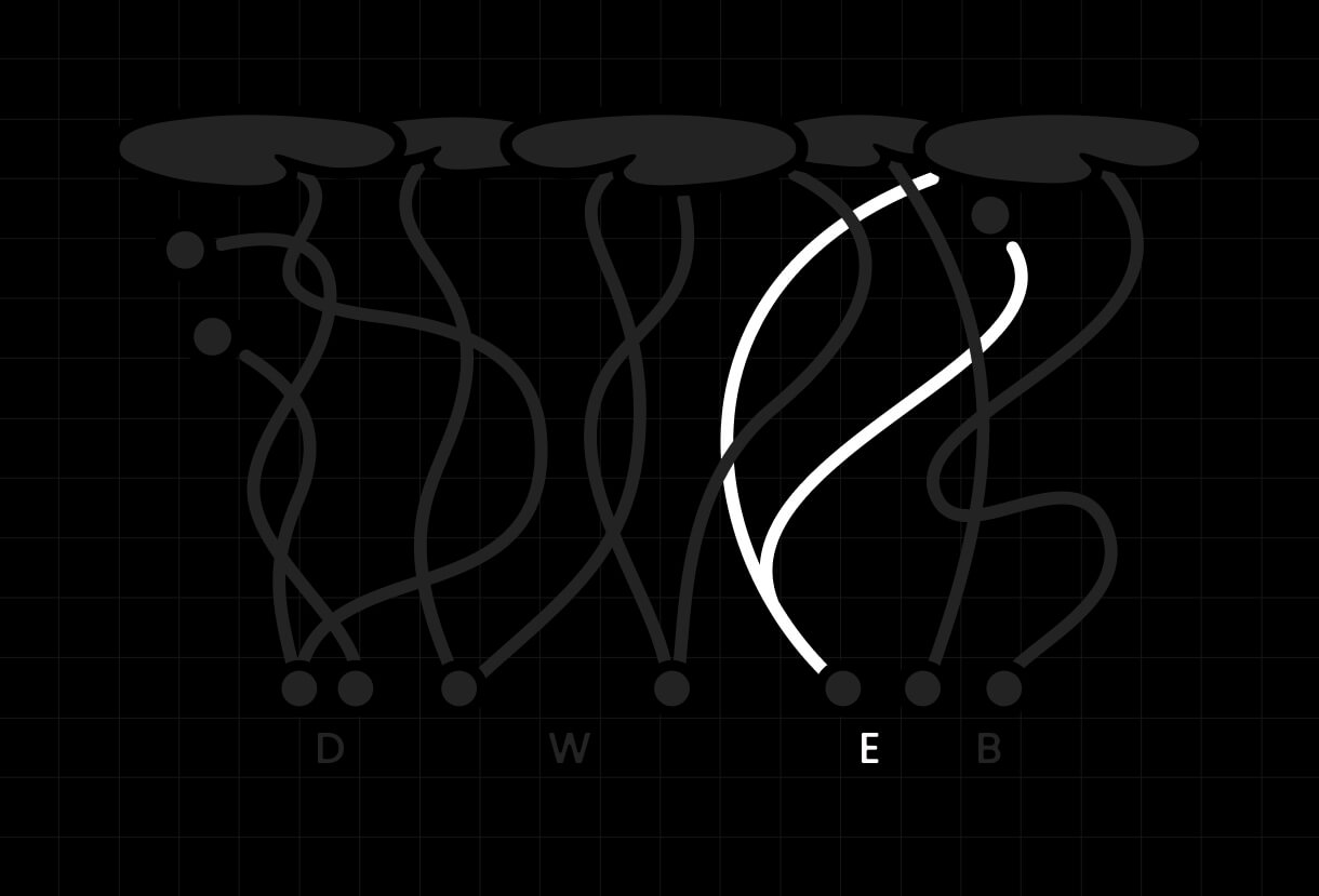 DWeb-seminar-apron-print-by-nezhynska-gif-4