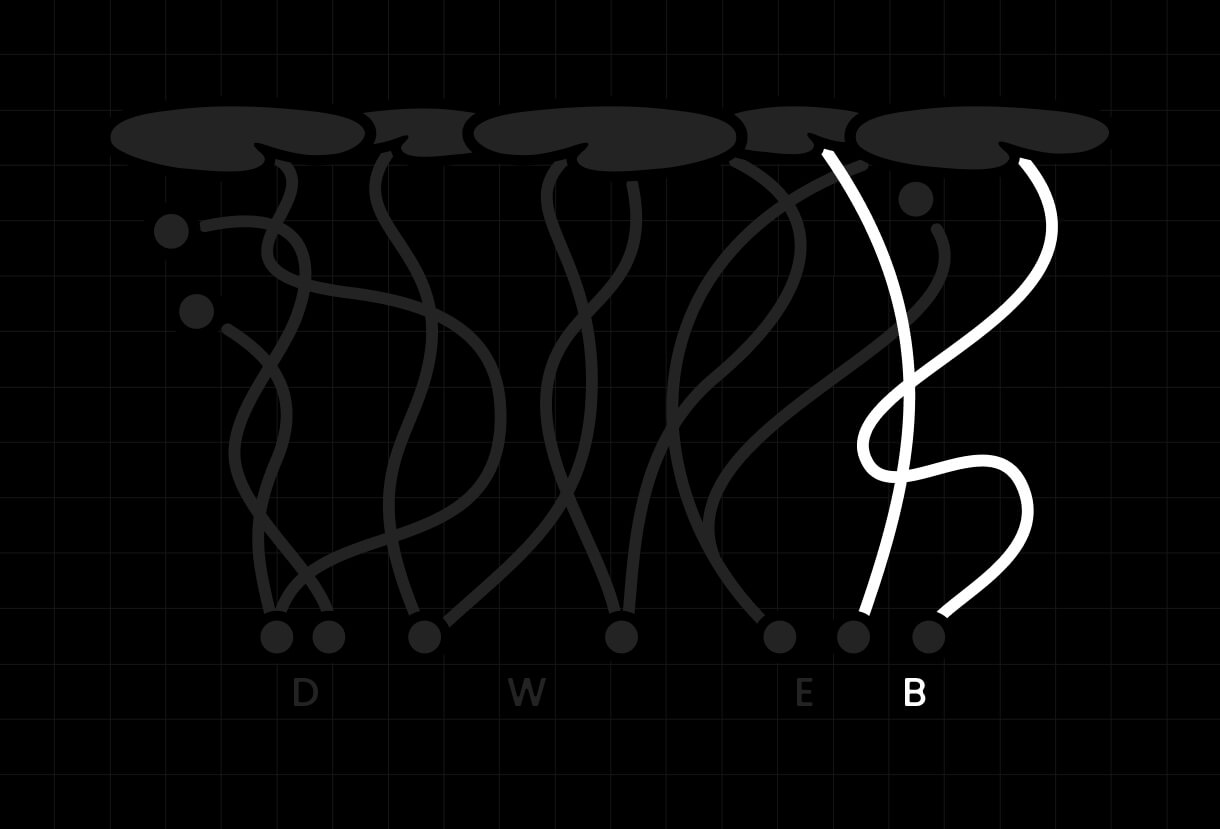 DWeb-seminar-apron-print-by-nezhynska-gif-5