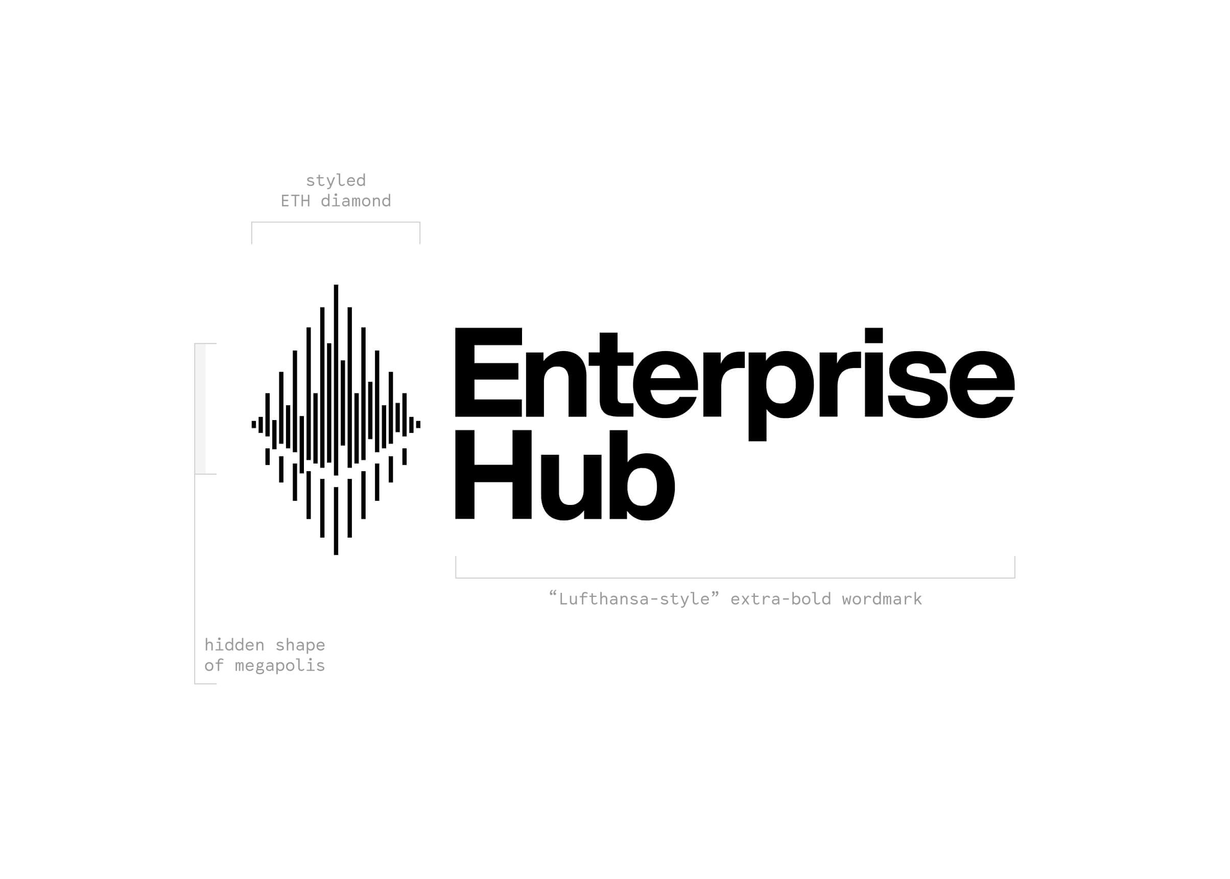 Devconnect_Enterprise_Hub_ID_logo-Ira_Nezhynska-5parts Devconnect_Enterprise_Hub_ID_logo-Ira_Nezhynska-5parts